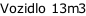 Vozidlo 13m3