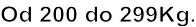 Od 200 do 299Kg.
